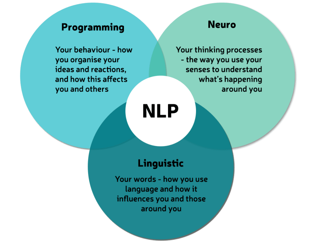 nlp-img